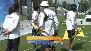 Youth World Championships 2011 - Legnica - Team Match #C