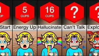 Timeline: What If You Kept Drinking Coffee?