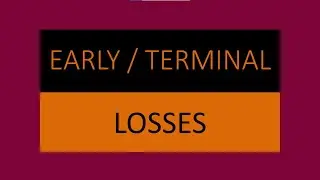 Losses - Part 2, early and terminal loss relief. Harris Rosenberg, Accountants in Manchester