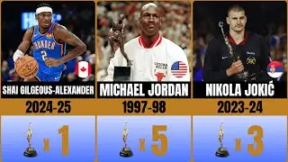2025 NBA MVP: Shai Gilgeous-Alexander 👑 | All-Time MVP Winners Revealed