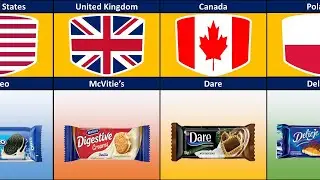 Biscuits From Different Countries | Globally Comparison 2025