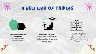 Unlocking Potential a better way to support bilingual students 3