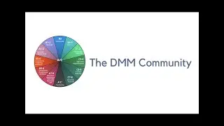Working with Troubled Adolescents - The DMM Community with Rebecca Carr-Hopkins and Oliver O&rsquo;Mara