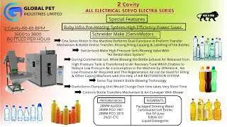 All Electrical Servo Series &ndash; 2 Cavity Fully Automatic PET Blowing Machine 60 BPM