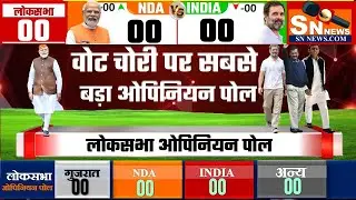 lok sabha opinion poll 2029  | Narendra Modi | Rahul Gandhi | BJP | INDIA vs NDA | 2025 election inc