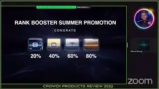 Crowd1 Products reviews 2022(Metaversy updates etc.)