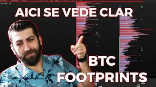Bitcoin POTENTIALA CORECTIE vazuta pe FOOTPRINTS 90% ACURATETE