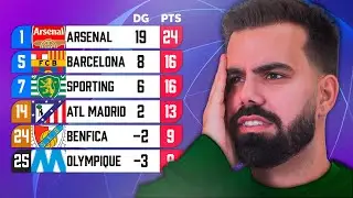 JOLIVEIRA10 FALA SOBRE TABELA FINAL DA CHAMPIONS LEAGUE!!!