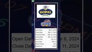 Gopal Snacks IPO Details, Dates,  Price, and Details | Gopal Snacks IPO Review | New IPO