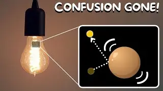 Power dissipated formula confusion (RESOLVED)