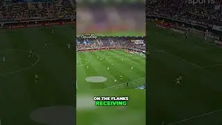 Mastering Attacking Tactics: Fullbacks' Role in the Attacking Third