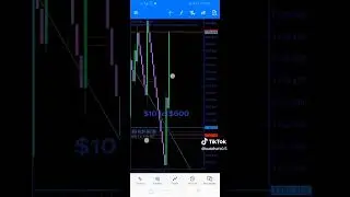 DERIV - $10 to $600 in a day!