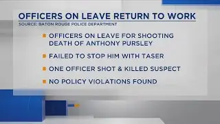 Baton Rouge police officers who were placed on leave after man shot return to work