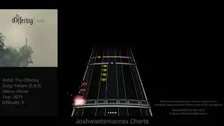 The Offering - Failure (S.O.S.) Drum Chart (Phase Shift Custom)