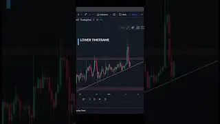 ASCENDING TRIANGLE FAKE BREAKOUT STRATEGY📈🚀HUGE PROFIT💵💵#crypto #trading #shibainu #shiba