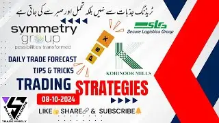 Shares Technicals | SLGL | KOSM | SYM | #technical #psx #trading #kse100 #viralvideo #finance #stock