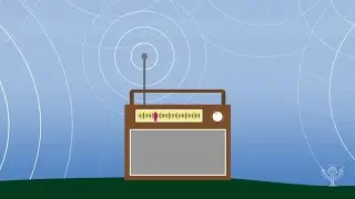 Electromagnetic Waves