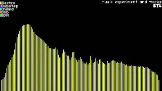 Snaptrax - Far Beyond