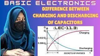 11.3CHARGING DISCHARGING OF CAPACITOR IN RC CIRCUIT|BASIC ELECTRONICS|SECRETS OF PHYSICS|RABIA BABER