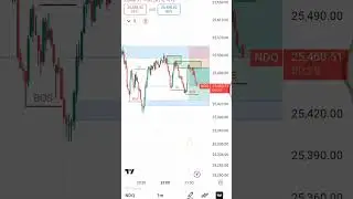 SMC TRADING LIVE EXECUTION #smctrading #nasdaq #stocktrading #viral #viralvideos