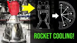 How Do Rocket Engines Regulate Temperature - Regenerative Cooling Explained!
