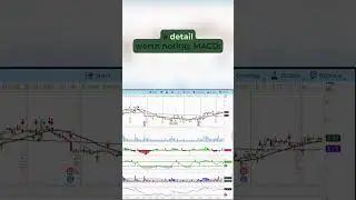 Technical Analysis of Jumia (JMIA) - December 28 2023