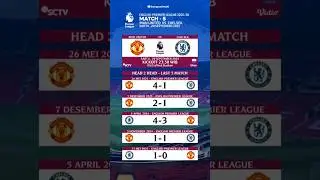 Jadwal Man United vs Chelsea Liga Inggris Malam Ini #ligainggris2025 #chelsea