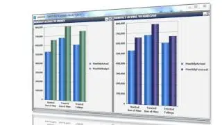 Sage ERP for Mining