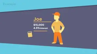 How to Estimate Your Student Loan Payments