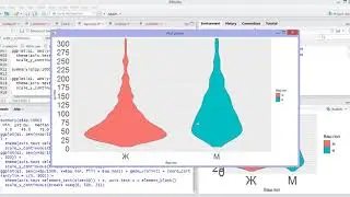 Визуализация зарплат скрипичная диаграмма violin plot