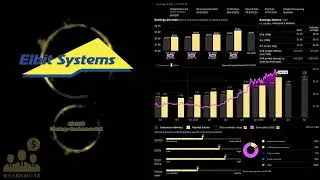 $ESLT Elbit Systems Q2 2025 Earnings Conference Call
