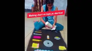 NAVJOT KAUR CLASS 10TH A MAKING CHART ON PC SHORTCUT KEYS GUIDE TEACHER SUKHBIR SINGH