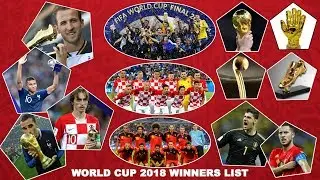 World Cup 2018 Awards - All Winners List