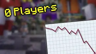 Why Hypixel Is Dying.