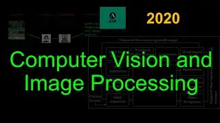 Computer Vision and Image Processing - What We Will Learn (Bangla)