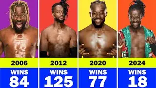 Kofi Kingston Win Loss Record In WWE (2006 - 2024)