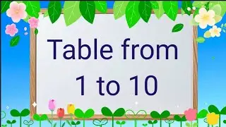 Таблица умножения от 1 до 10 / Таблица умножения от 1 до 10 для детей / Изучение таблицы умножения от 1 до 10 / Таблица умножения от 1 до 10