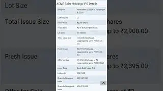 ACME solar holdings IPO details #ipo #ipodetails #acmesolarholdings #latestgmp #sharemarket