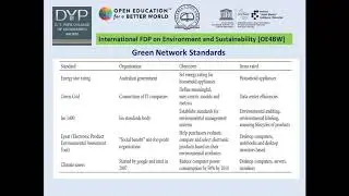 green network standards