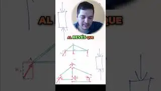 Tensi&oacute;n vs Compresi&oacute;n  Entendiendo Fuerzas en Armaduras