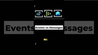 Event Grid vs Event Hub vs Service Bus | Events vs Messages Explained Simply | Azure Guide #shorts