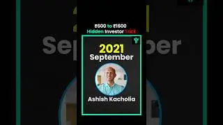 Ador Welding Multibagger 🚀 From ₹650 to ₹1600 | Kacholia&rsquo;s Move