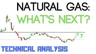UGAZ TRADE (Natural Gas ETF)