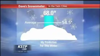 Snow-O-Meter: Dave Dahl Predicts Repeat of 2013-2014 Winter