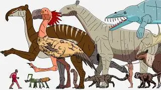 Size Comparison: Walking with Beasts(My own designs)