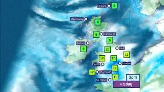 Weather