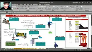 PARTE 2 | ¿Como realizar un BALANCE DE MATERIA o MASA? | CIRCUITO DIRECTO