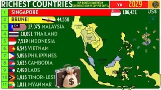 TOP RICHEST COUNTRIES IN SOUTHEAST ASIA BY GDP PER CAPITA