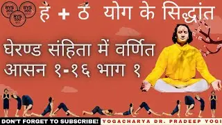 Principles of Hatha Yoga Class 21 MA Yogacharya First semester 