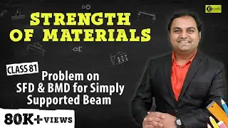 Problem on SFD and BMD for Simply Supported Beam - Shear Force and Bending Moment Diagram